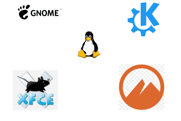 Guia de Ambientes Gráficos Linux para Iniciantes linux desktops